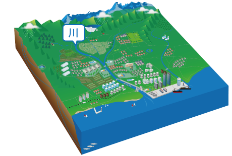 位置図川